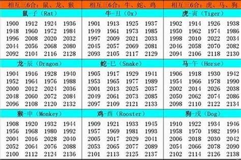 1962年五行|1962年属虎是什么命，62年出生五行属什么